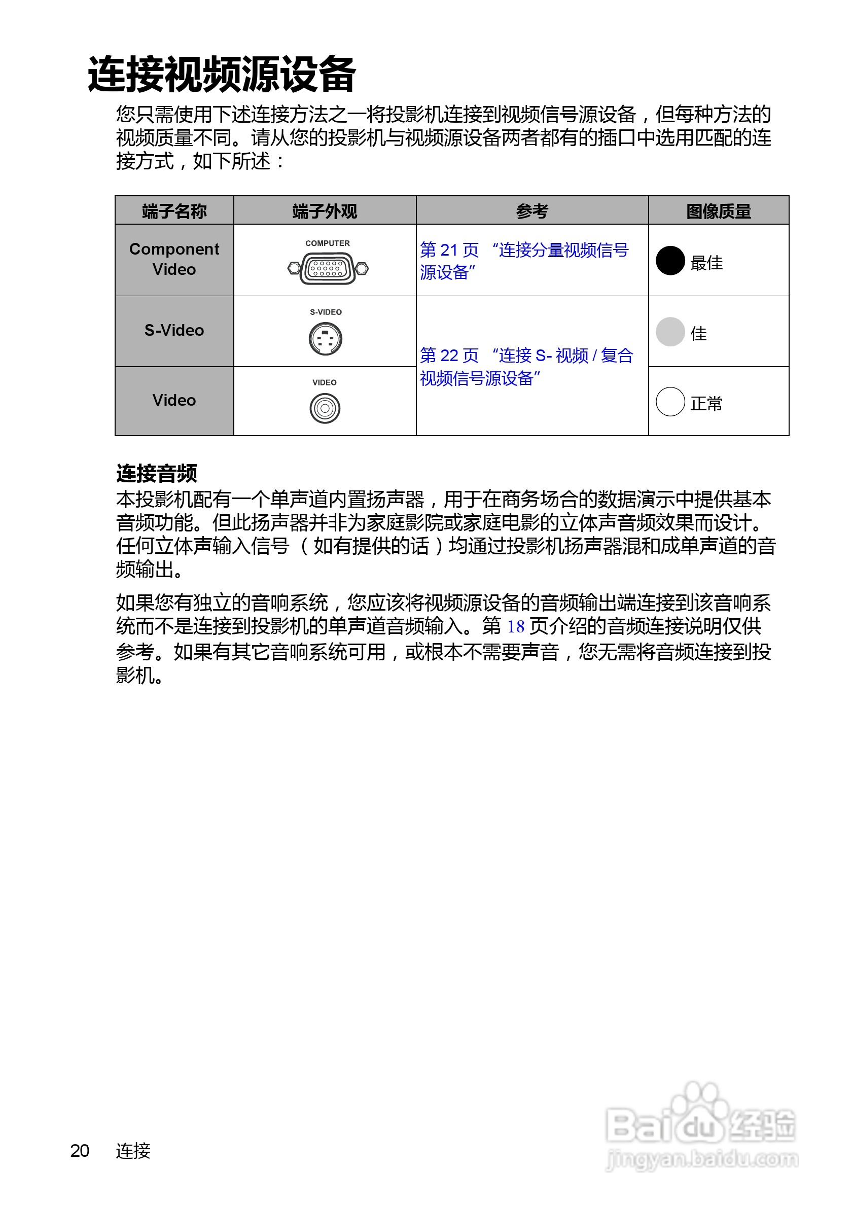 明基MP525P投影仪使用说明书:[2]