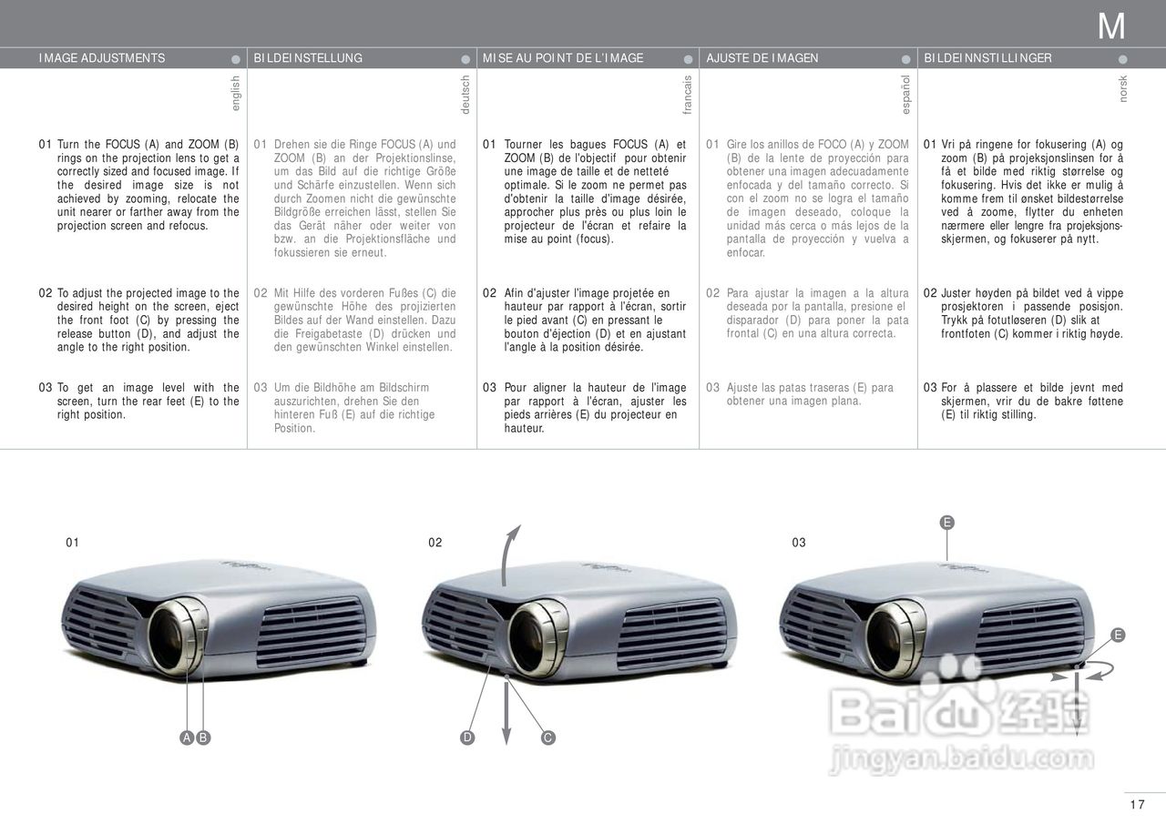 projectiondesign EVO XGA投影机说明书:[2]