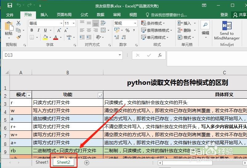 如何把一个Excel表完整复制到另一个表格中
