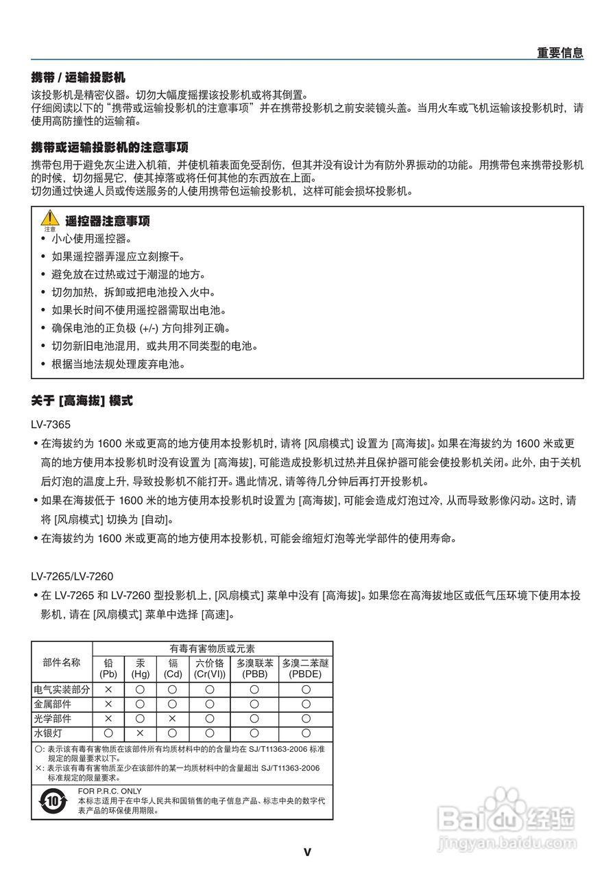 佳能LV-7265投影仪使用说明书:[1]
