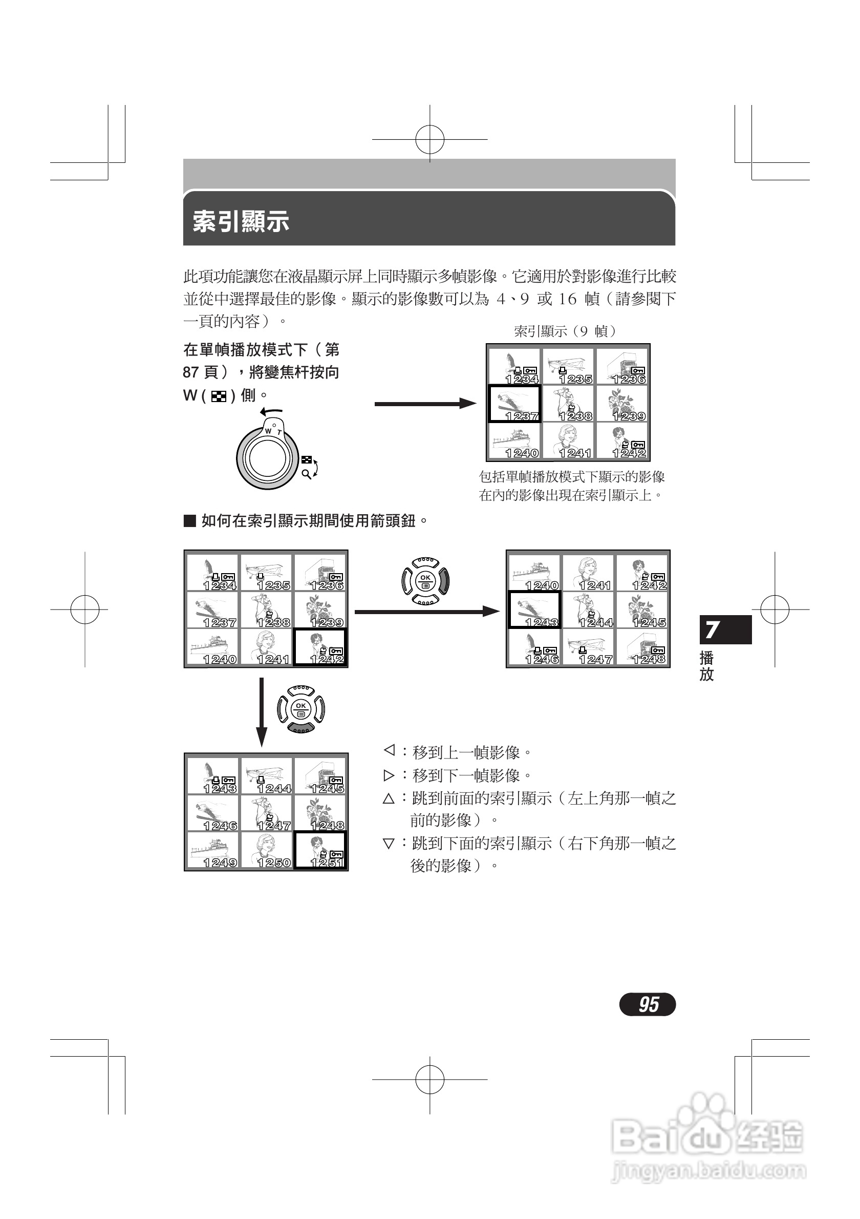 奥林巴斯 C-720UZ数码相机说明书:[10]