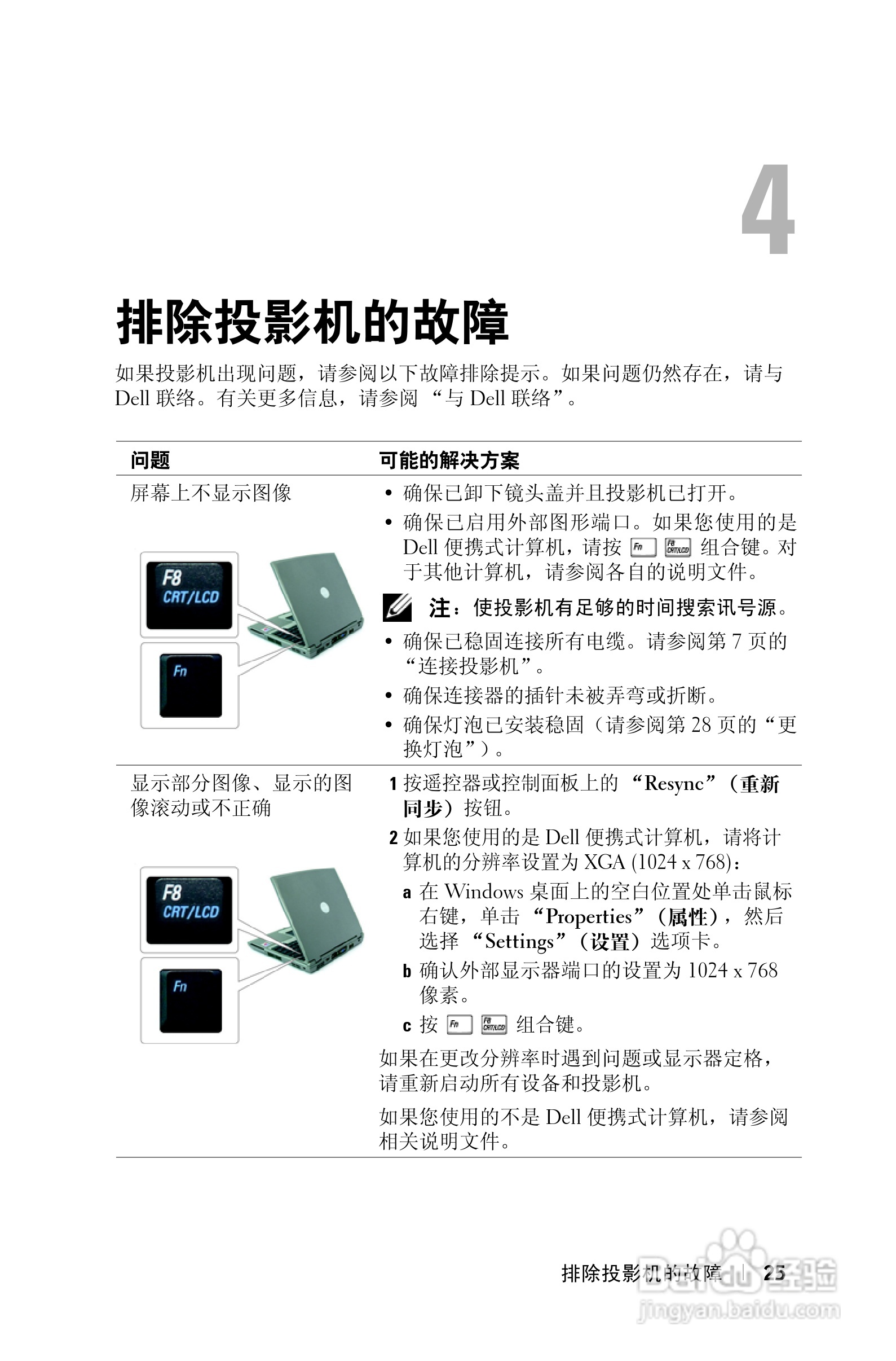 DELL 1201MP投影机说明书:[3]