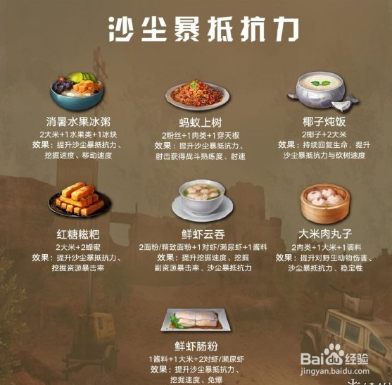 明日之后沙尘暴抵抗力怎么增加？沙尘暴食谱介绍