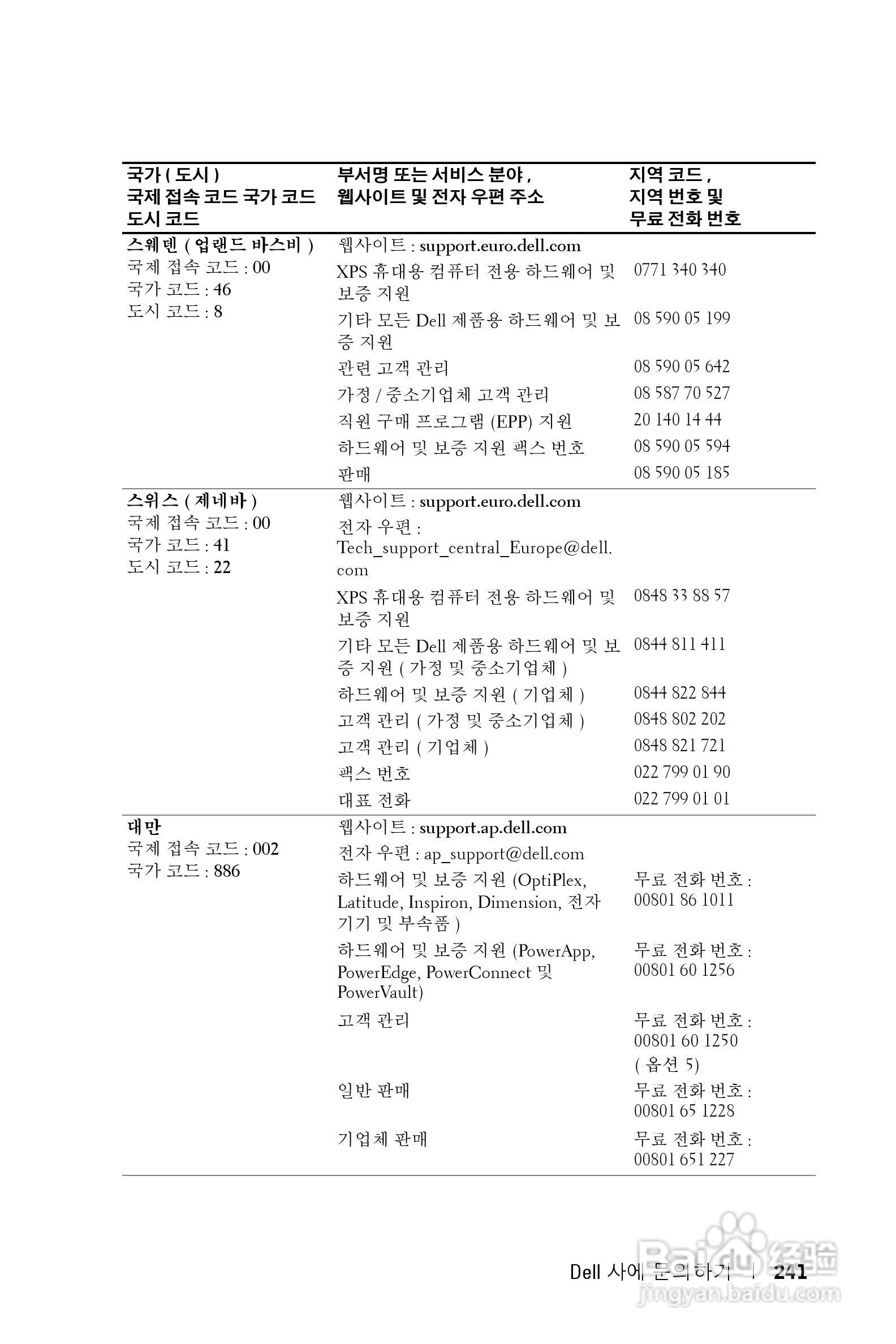 DELL Dell 1200MP Projector投影机说明书:[25]