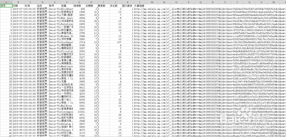 如何采集导出微信公众号所有历史文章！