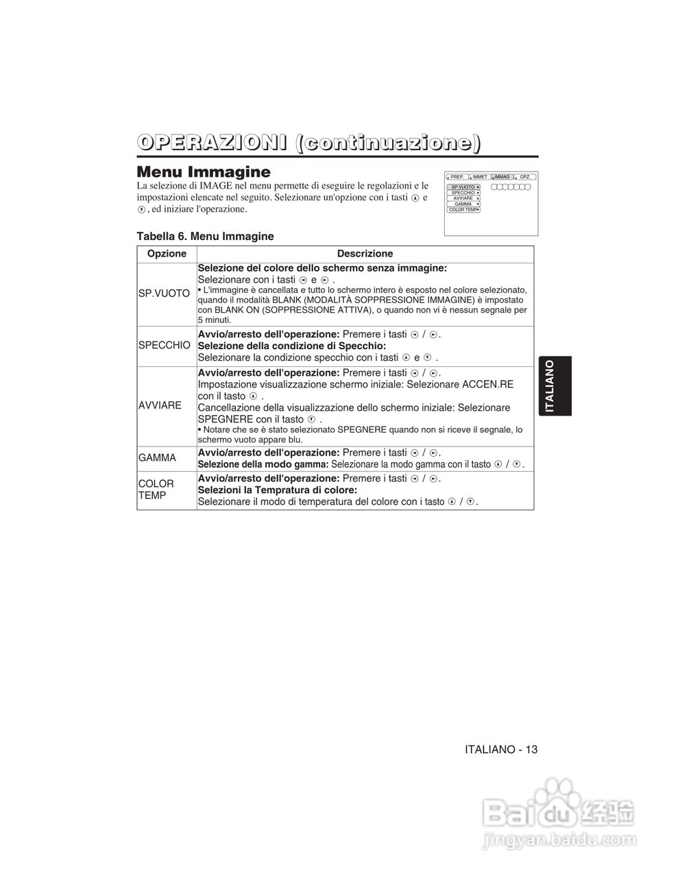日立 CP-S225W投影机说明书:[9]