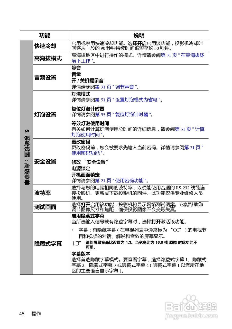 明基MS614投影机使用说明书:[5]