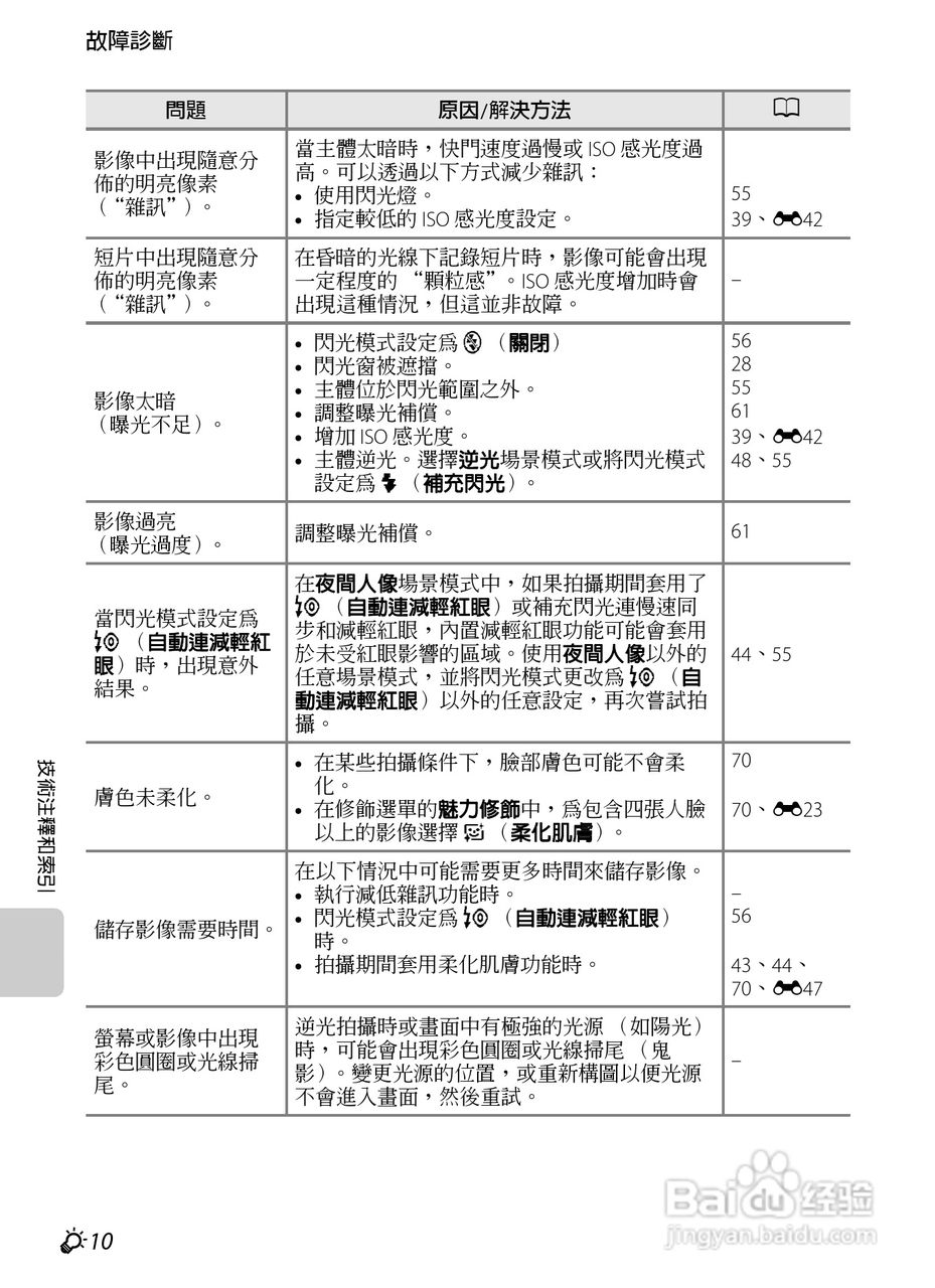 尼康s4300说明书图片