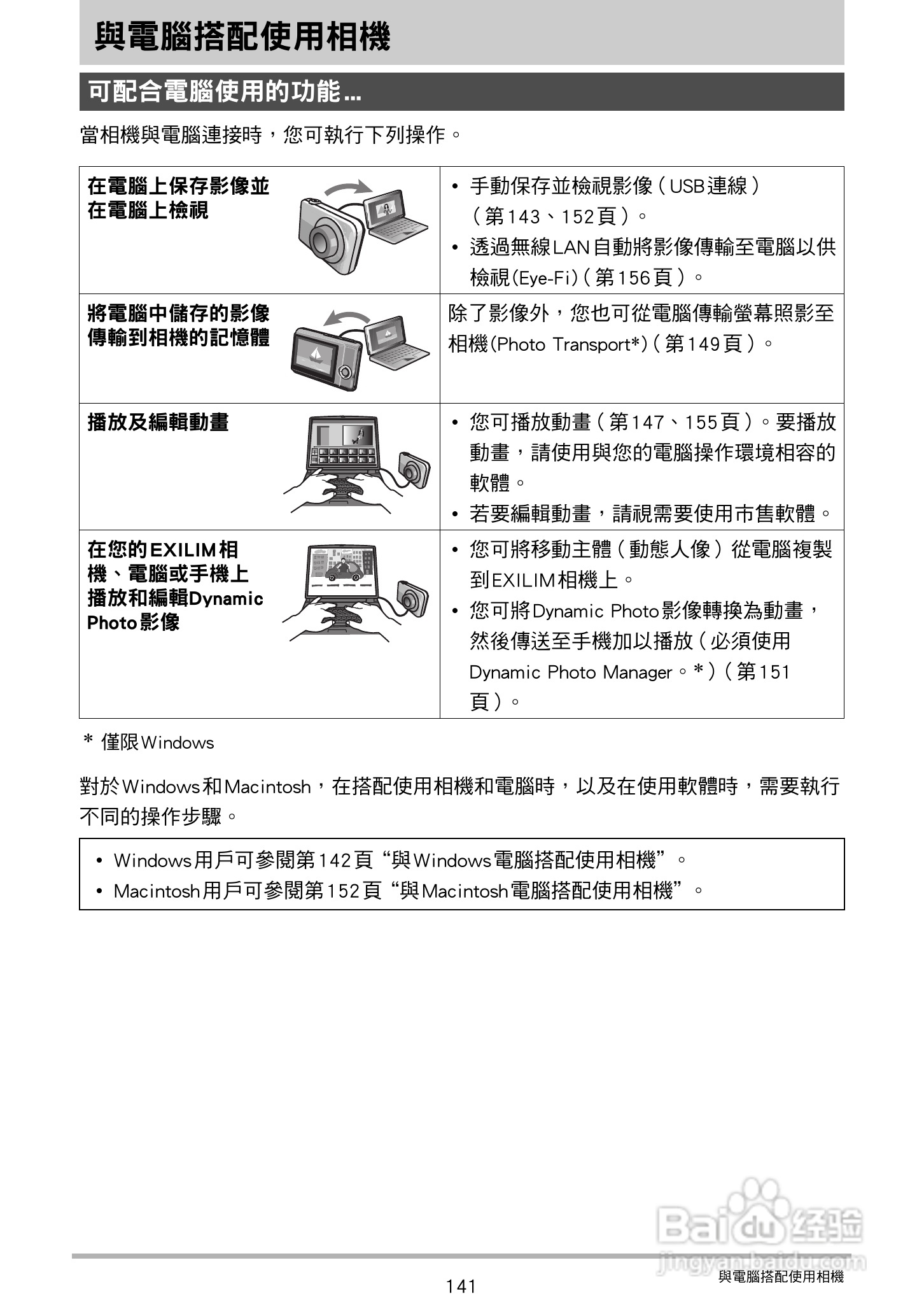 卡西欧 EX-ZR200(繁体中文)数码相机说明书:[15]