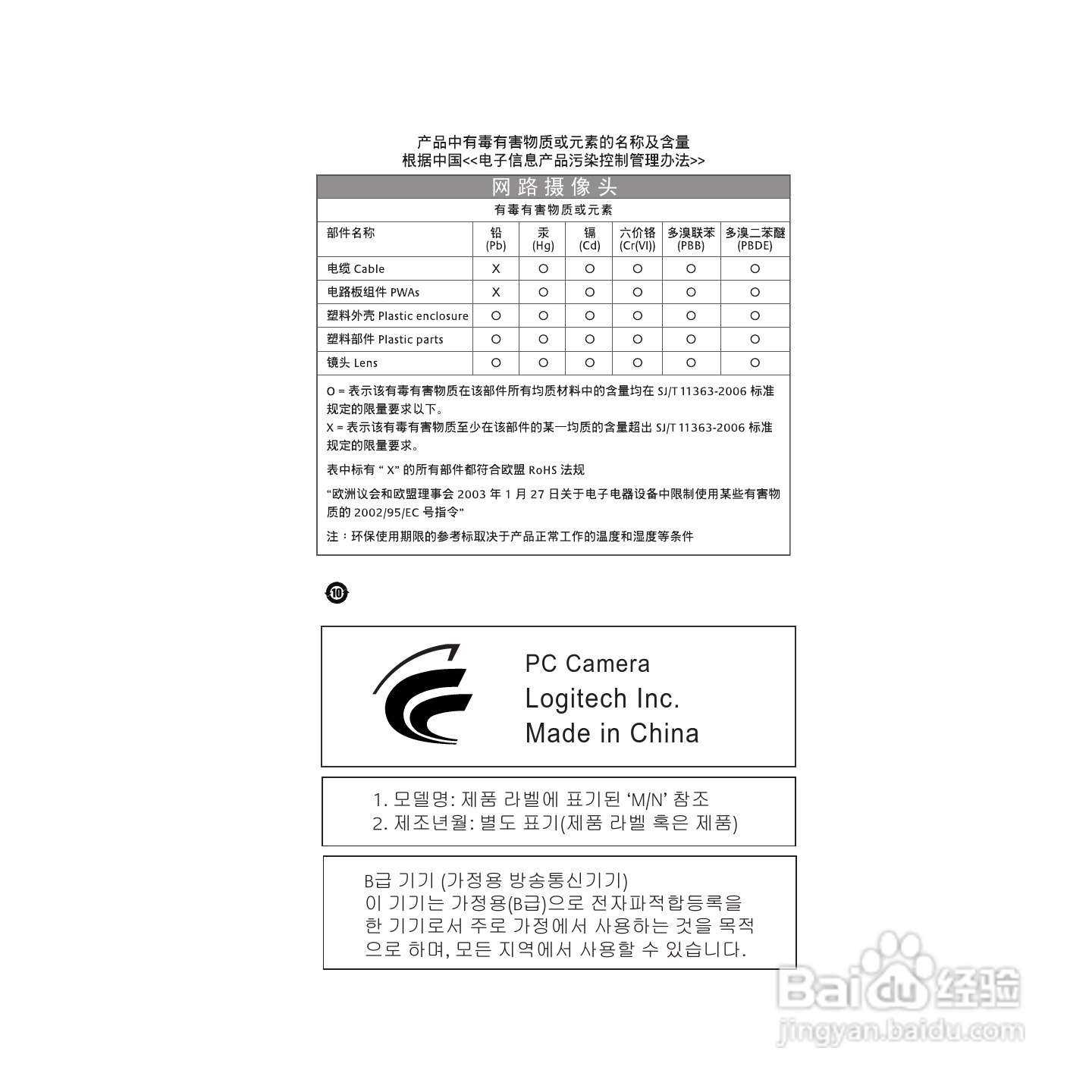 罗技 HD Pro网路摄影机C910使用手册:[5]