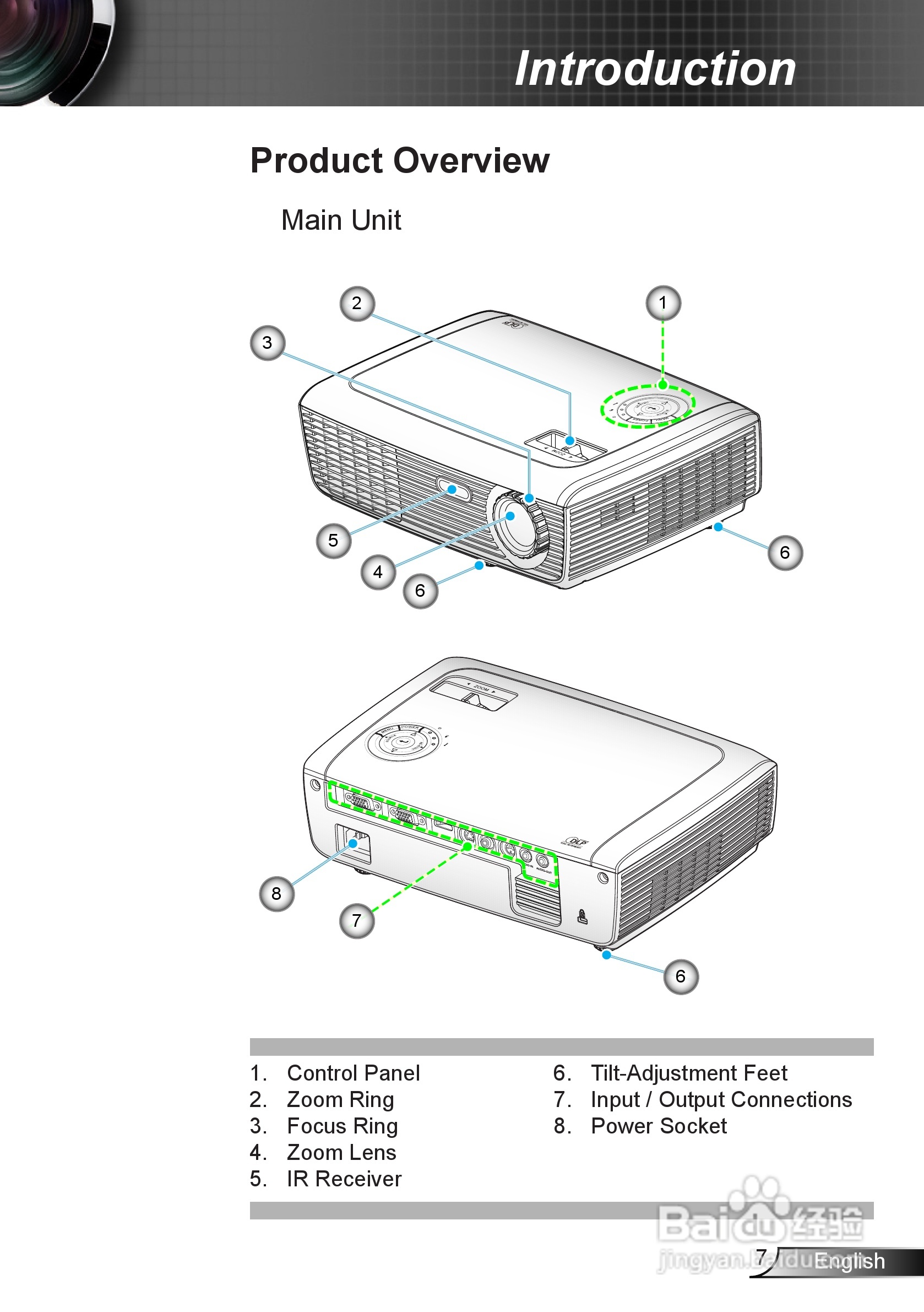 奥图码EW539投影机使用说明书:[1]