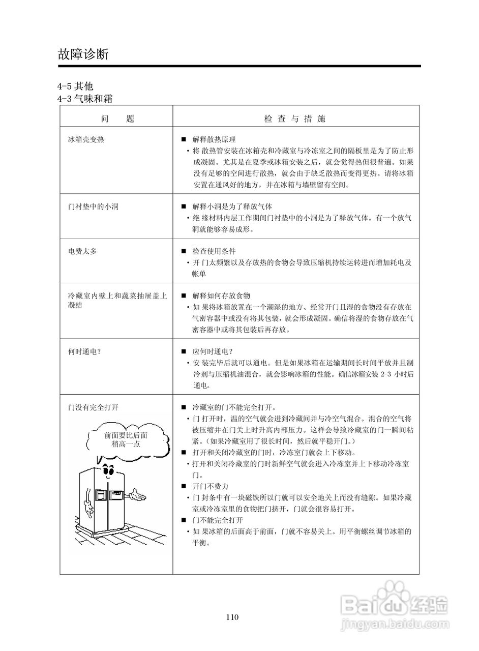 LG GR-B2072GBR.CSWPLGE冰箱使用说明书:[7]