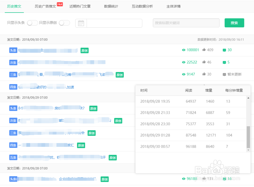 谈谈判断KOL广告价值的技巧