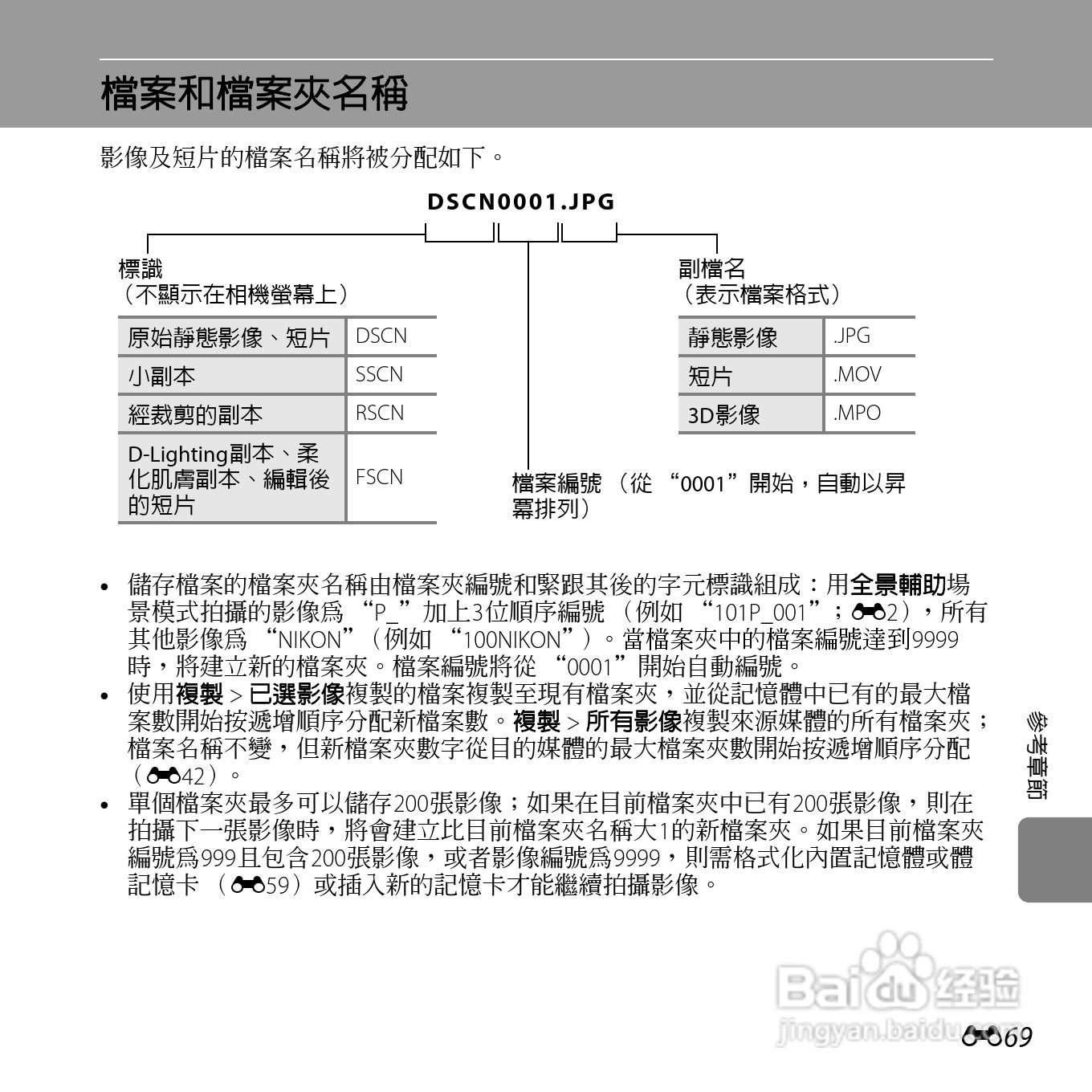 尼康 COOLPIX L810(繁体中文)说明书:[18]