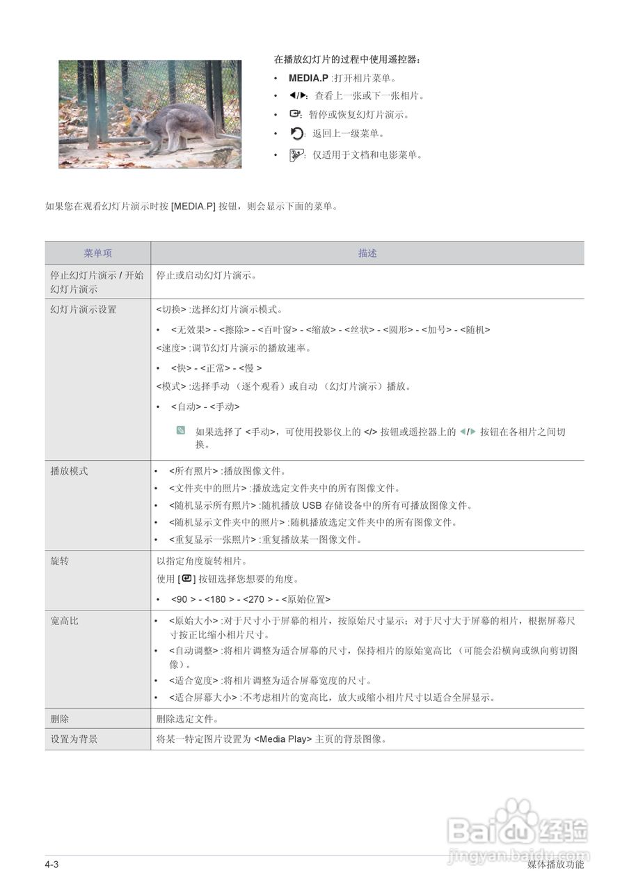 三星SP-M255投影机使用说明书:[7]