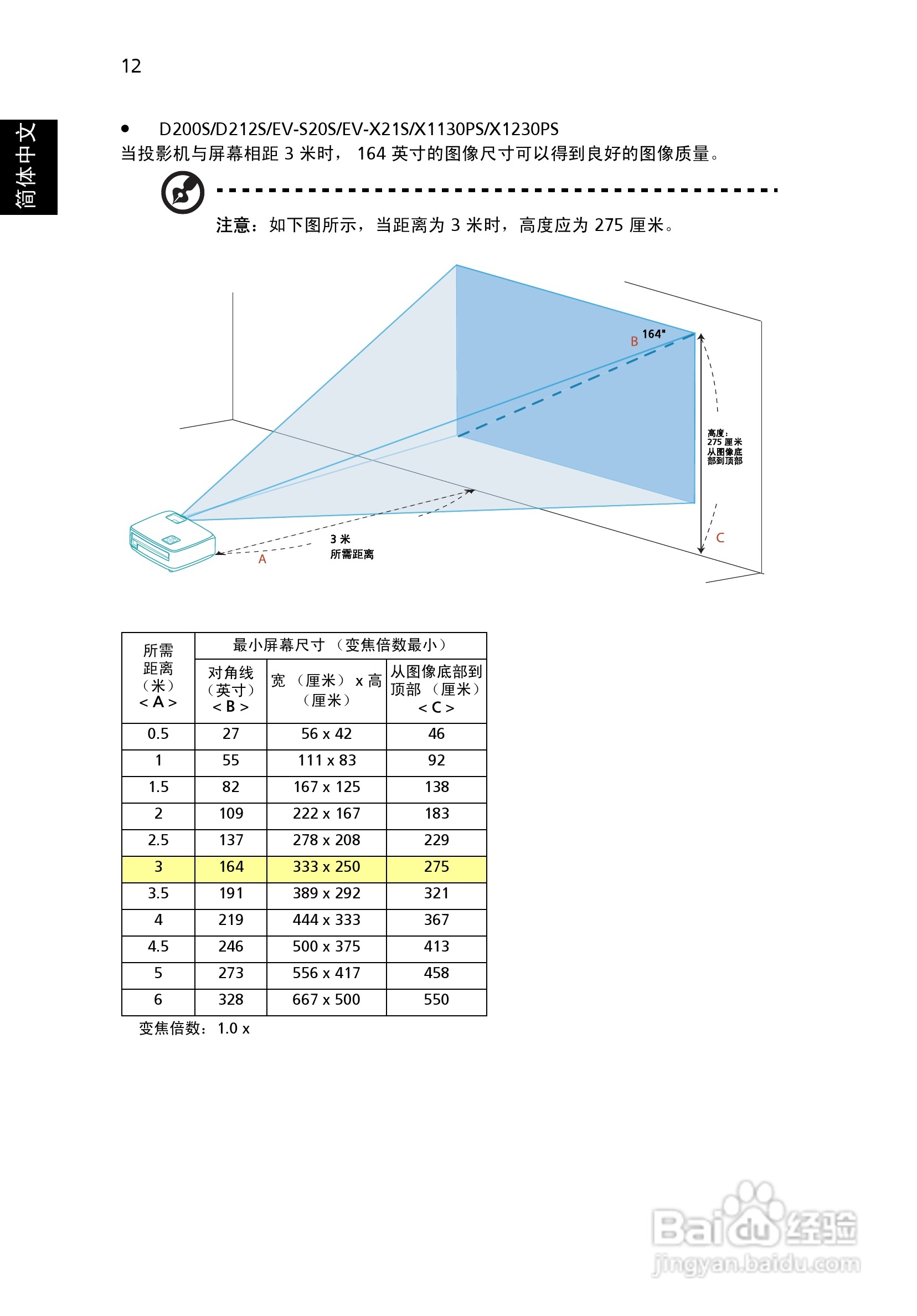 宏碁X1130PA投影机使用说明书:[3]
