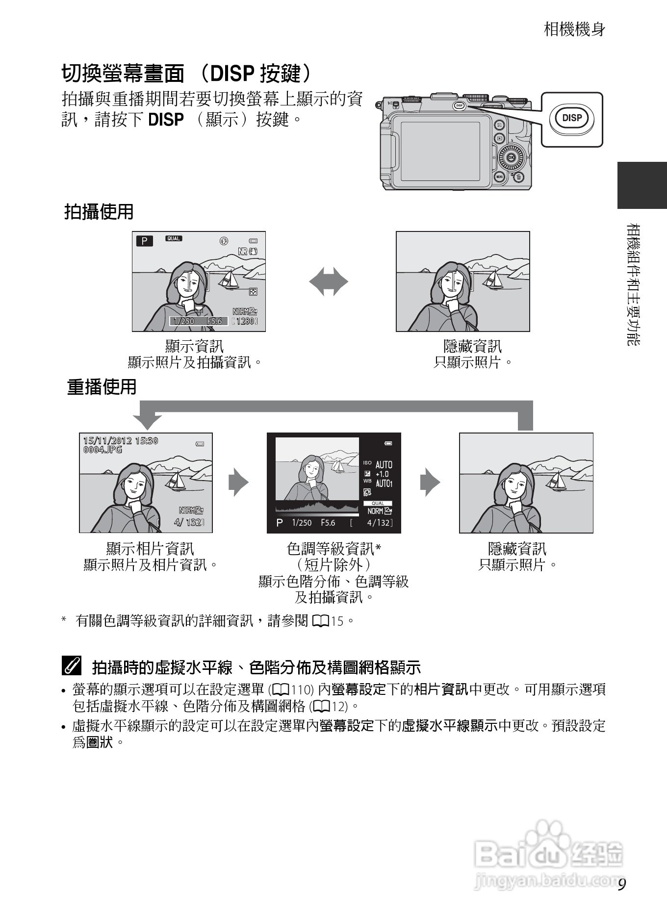 尼康COOLPIX P7700数码相机使用说明书:[3]