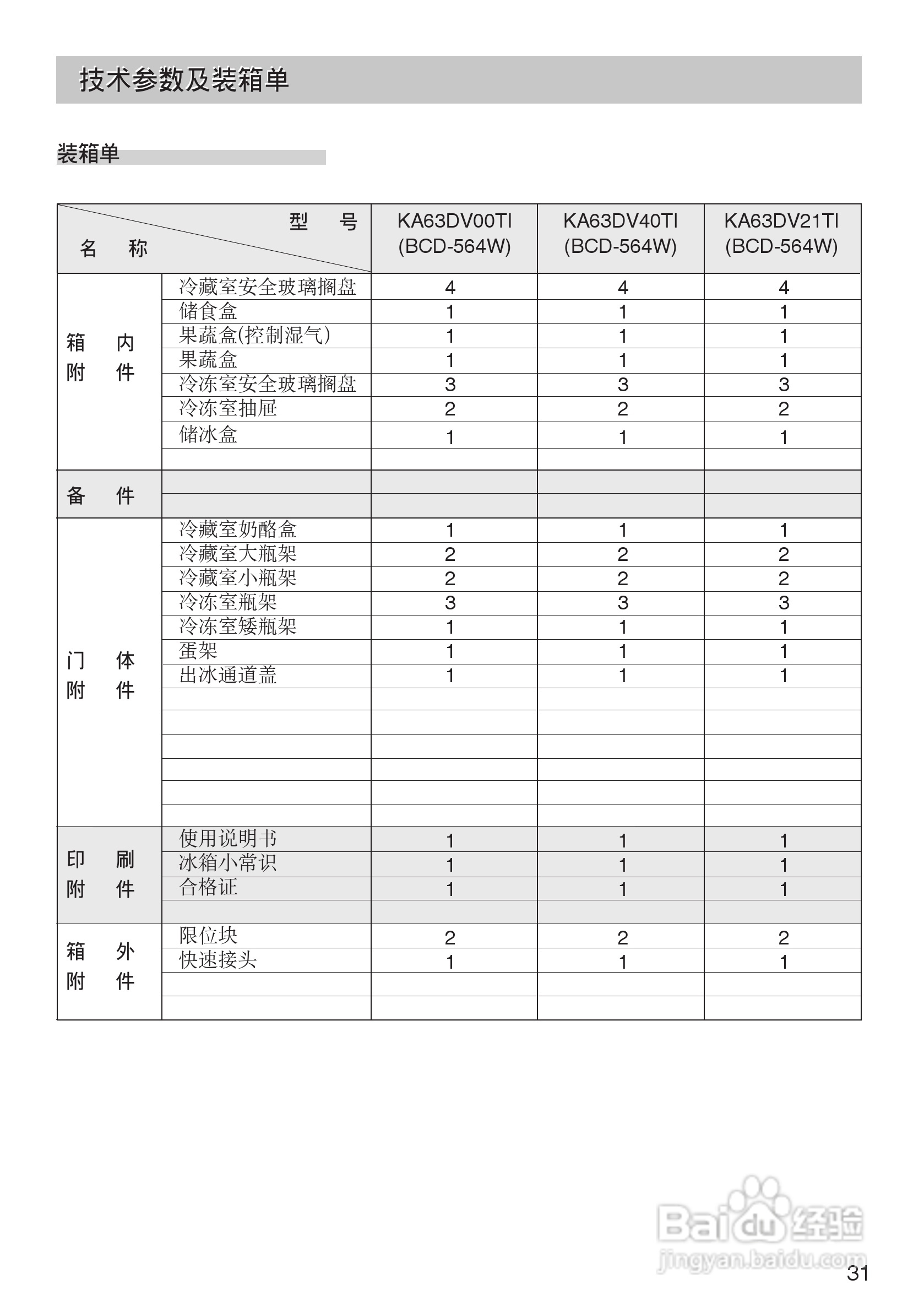 西门子BCD-564W电冰箱使用说明书:[4]