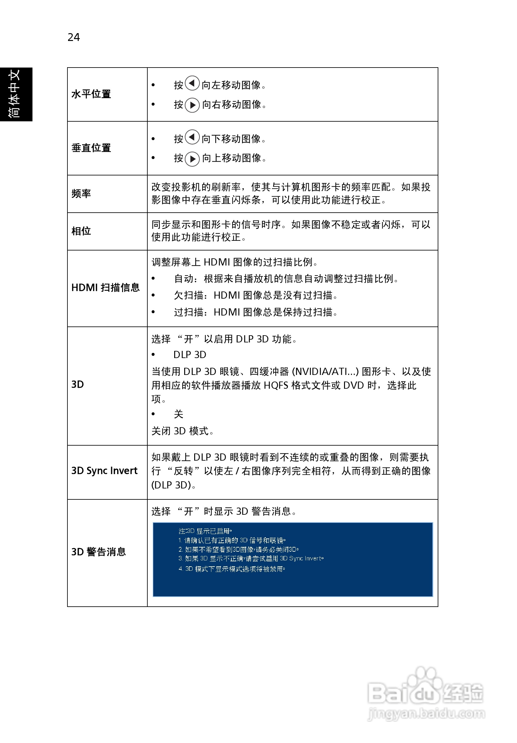 宏基P5206投影使用说明书:[4]