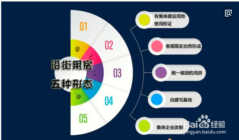 旅馆拆迁如何补偿？