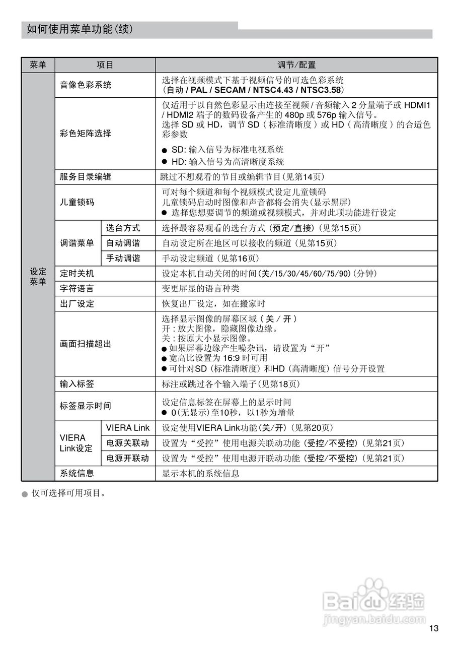 松下电视遥控器说明书图片