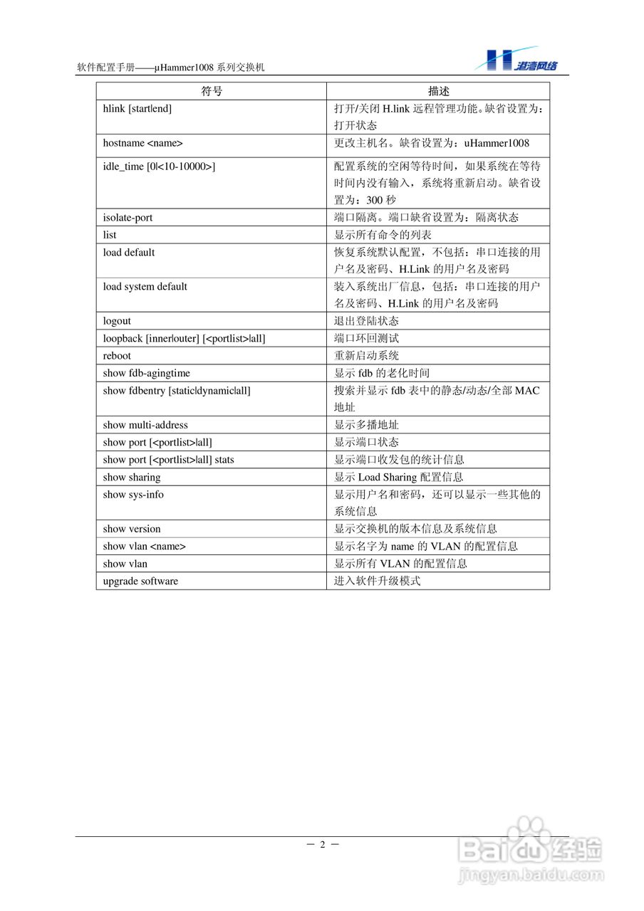 港湾网络交换机Hammer1008RL型说明书:[4]