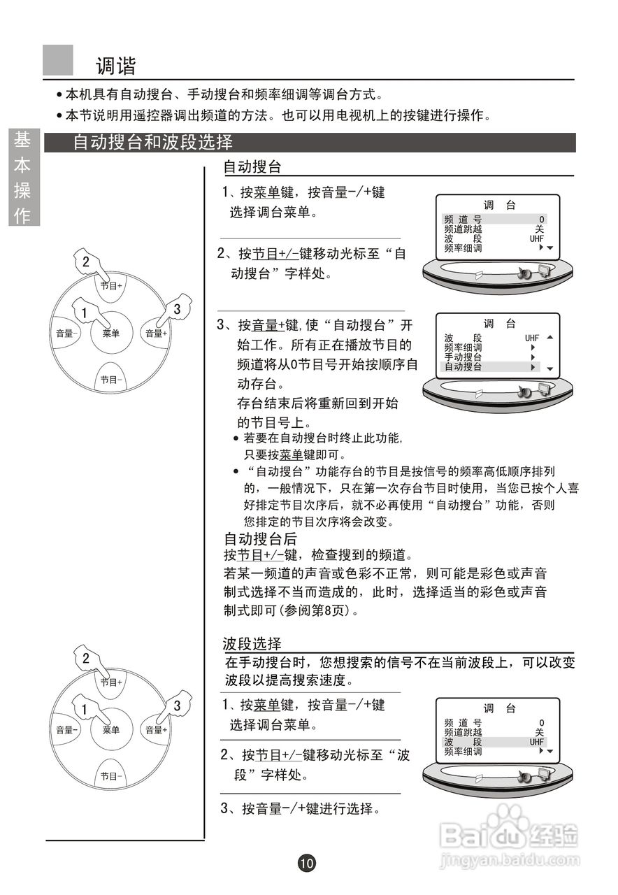 海尔D29FV6-A彩电说明书:[2]