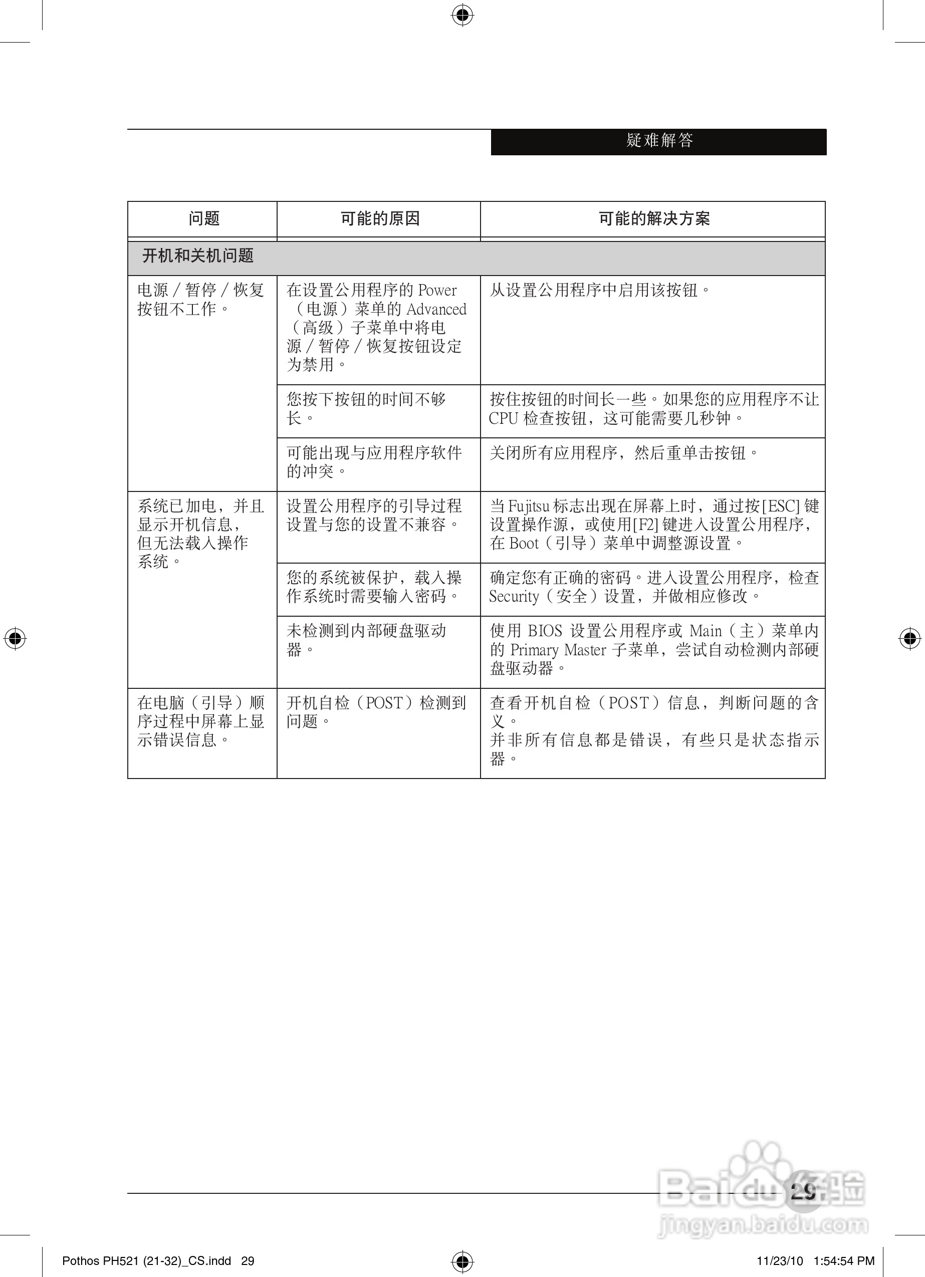 富士通Pothos PH521笔记本电脑使用说明书:[4]