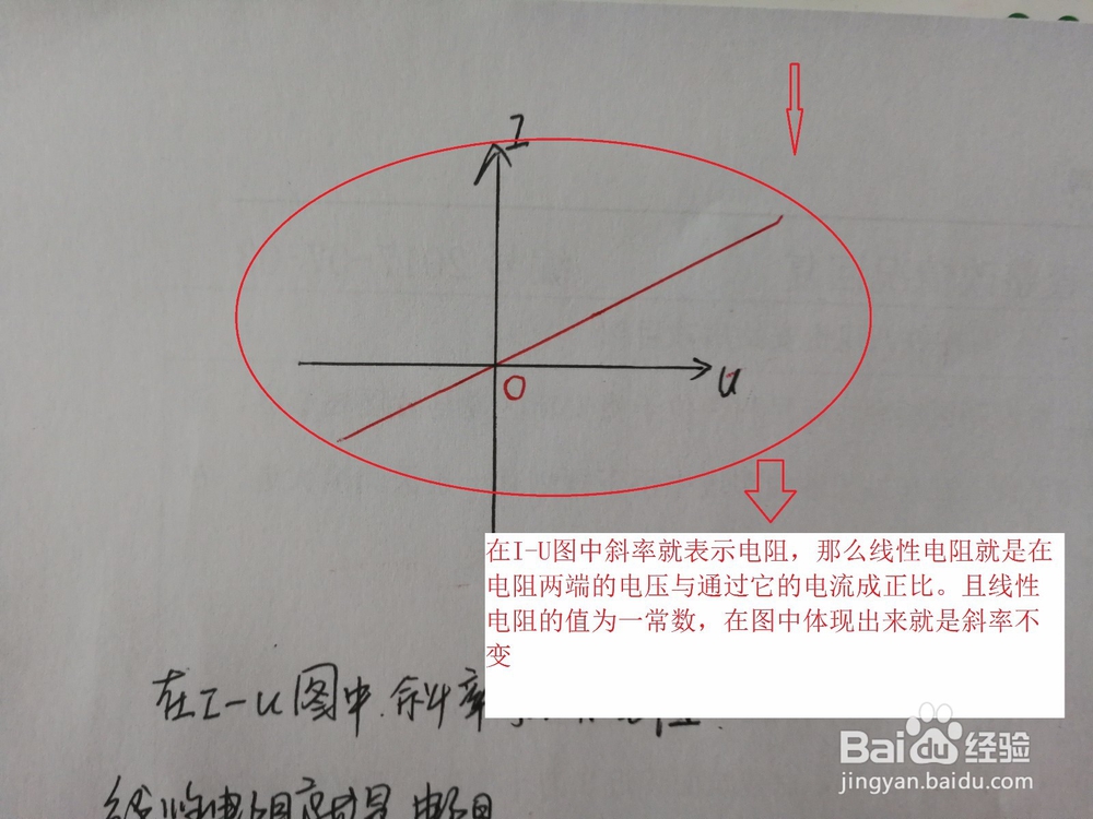 非线性电阻电路怎么分析？？？