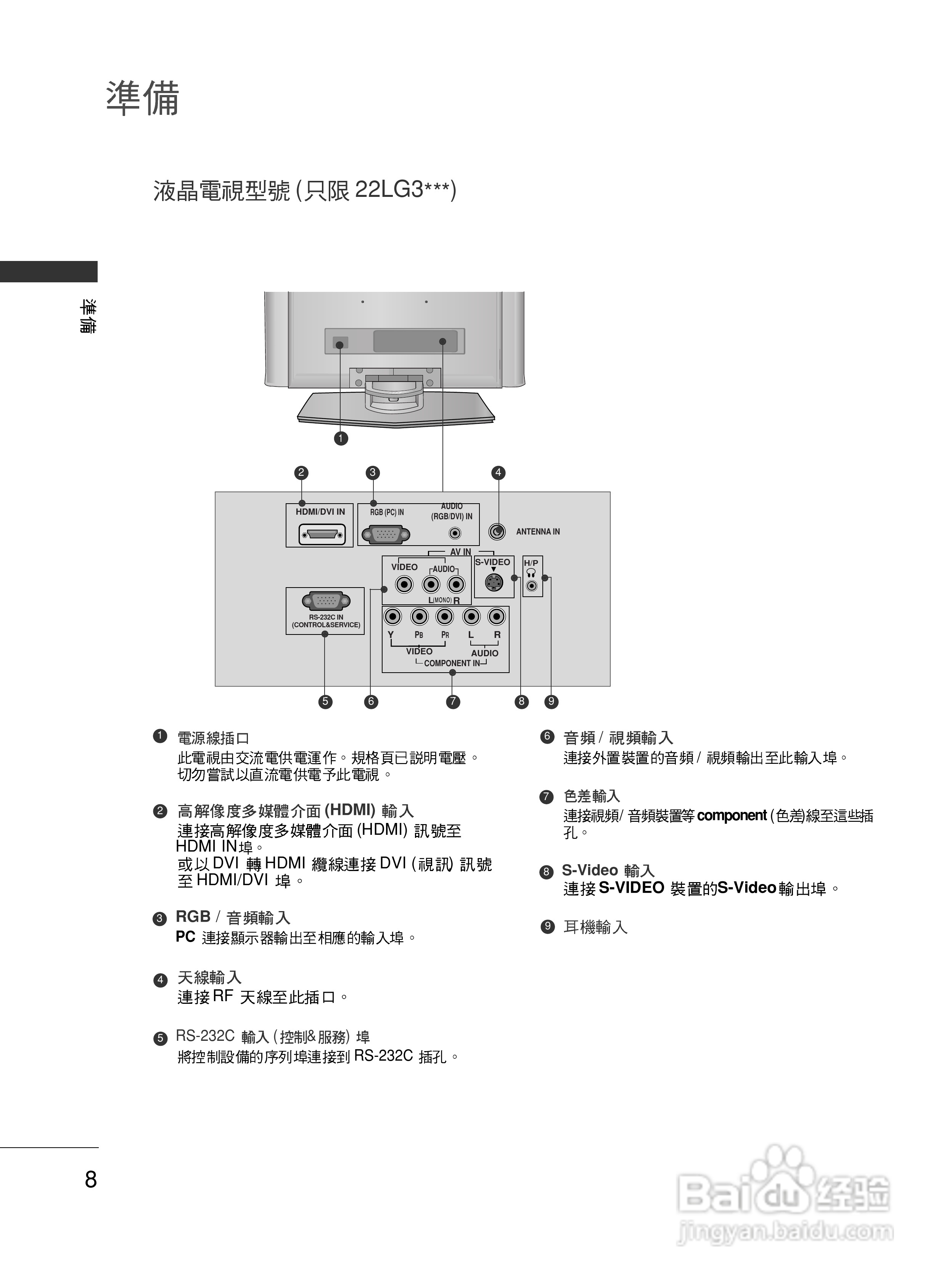 LG 37LG30R-TA彩电使用说明书:[1]