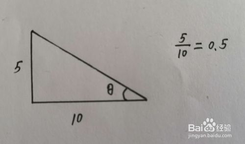 怎么计算数学中的角度呢 百度经验