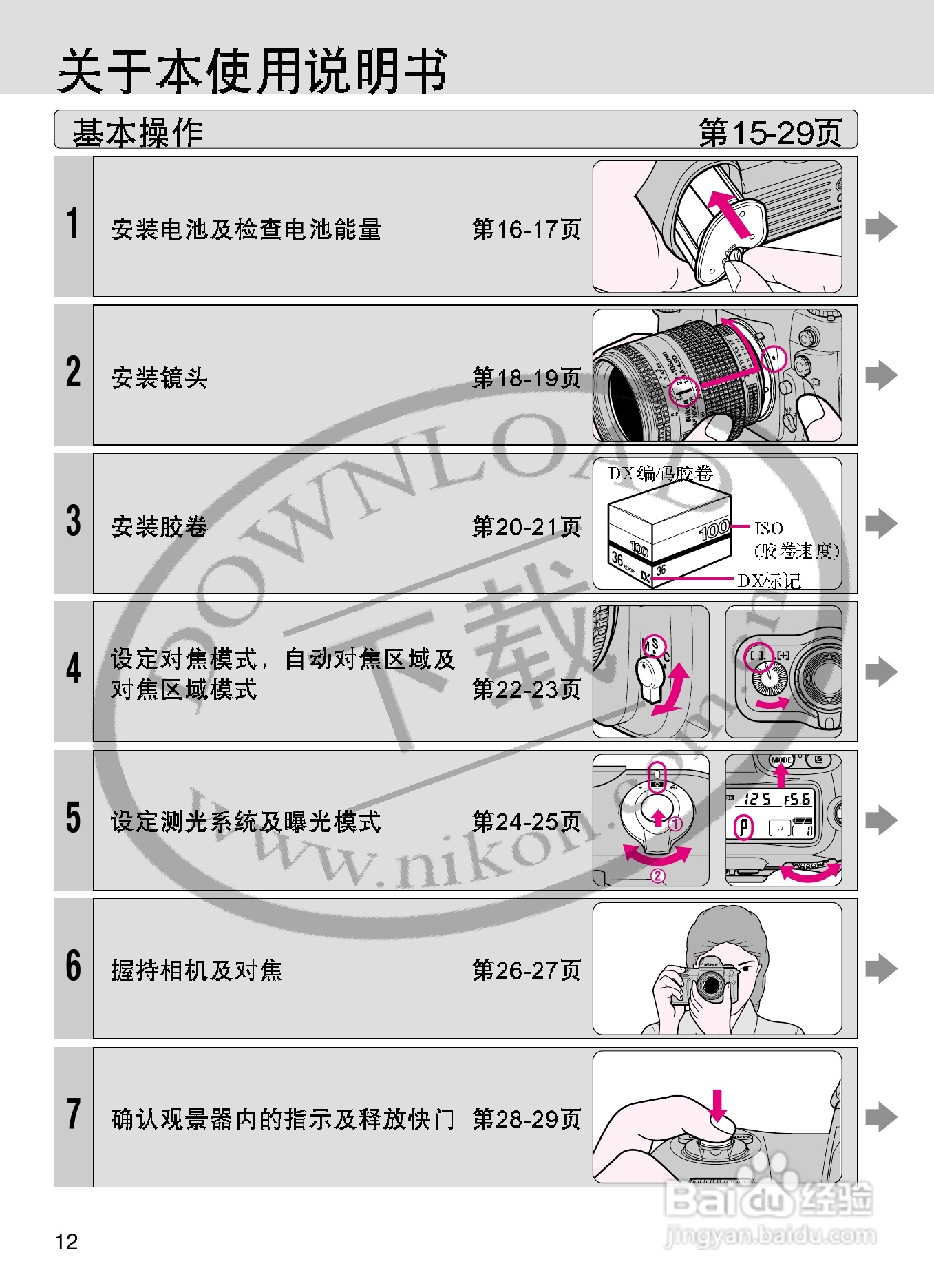 尼康F100数码相机使用说明书:[2]