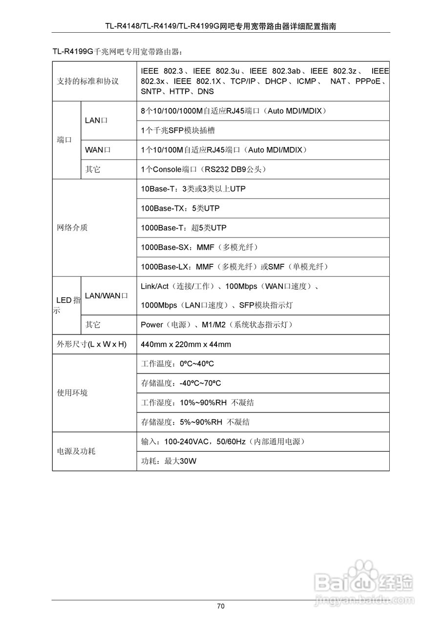 普联TP-LINK TL-R4199G路由器使用说明书:[8]