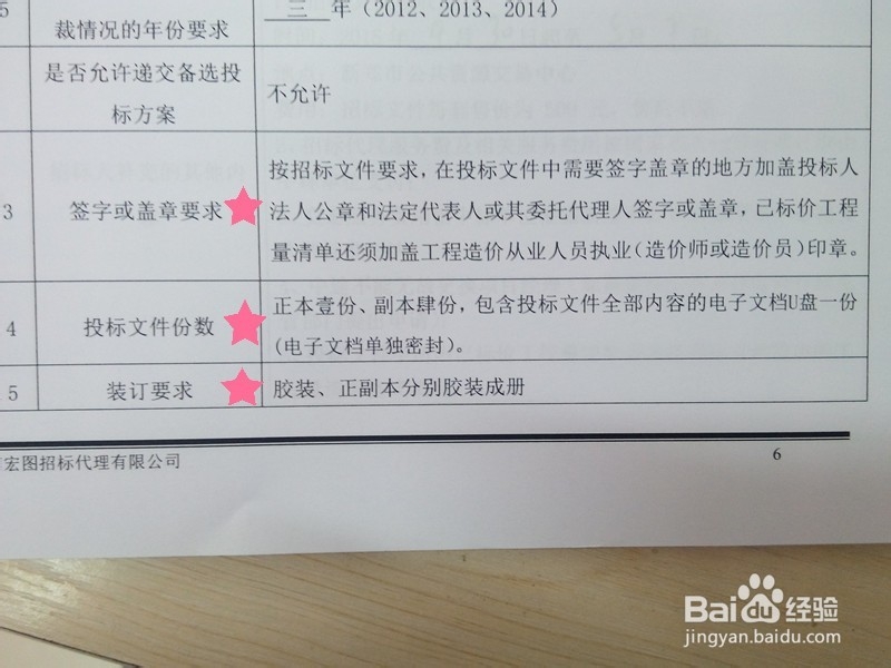 工程招标文件的重要信息及构成