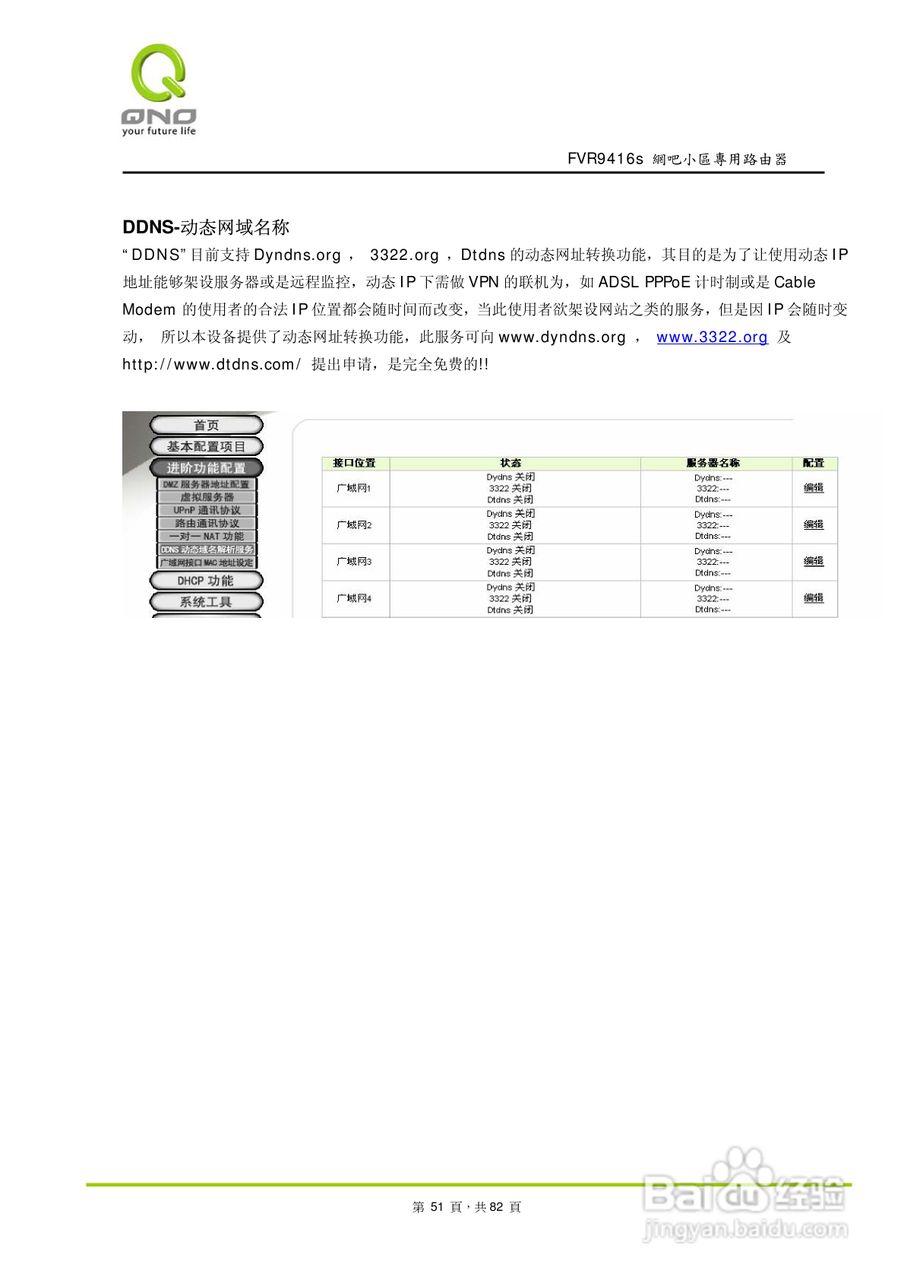 侠诺FVR9416S路由器使用说明书:[6]