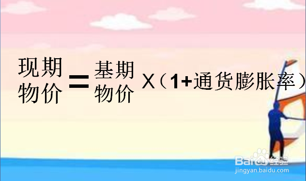 商品价值量的计算