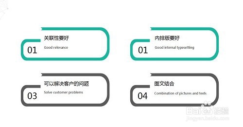 快速有效网络发帖方法
