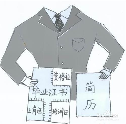 工作面试都需要做什么准备?