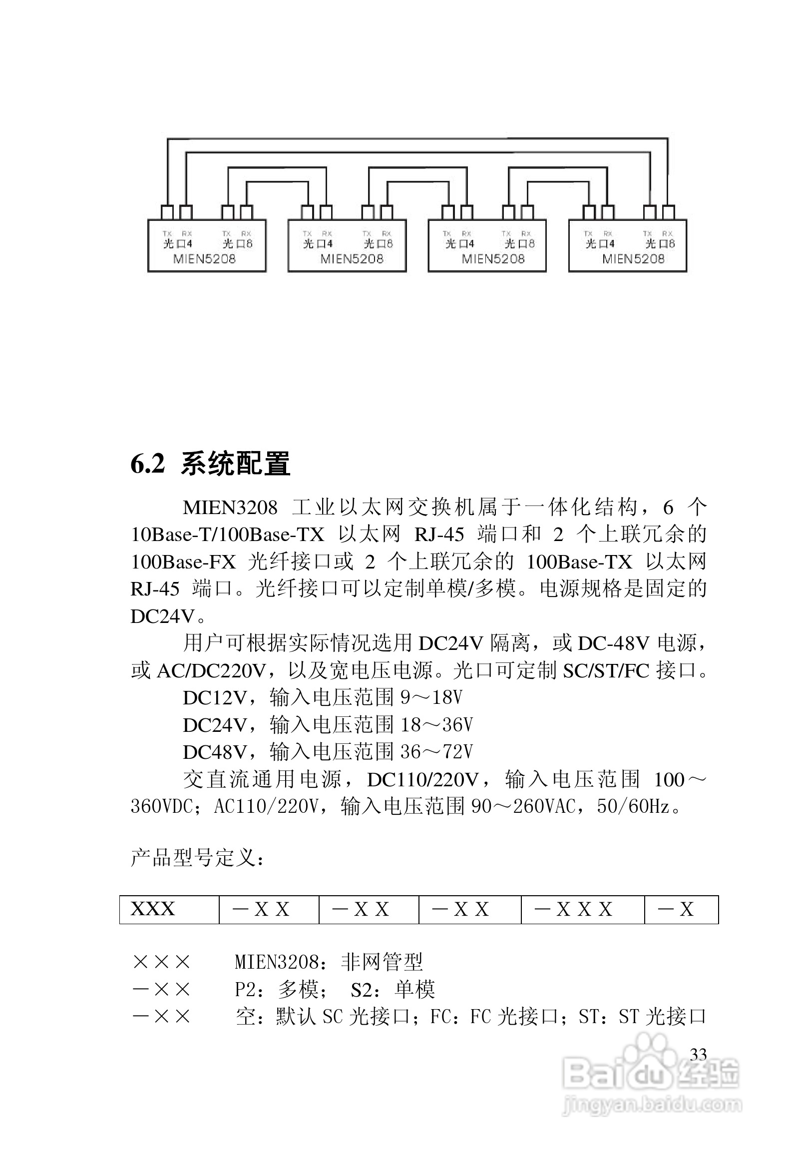 迈威冗余型MIEN3208工业以太网交换机用户手册:[4]