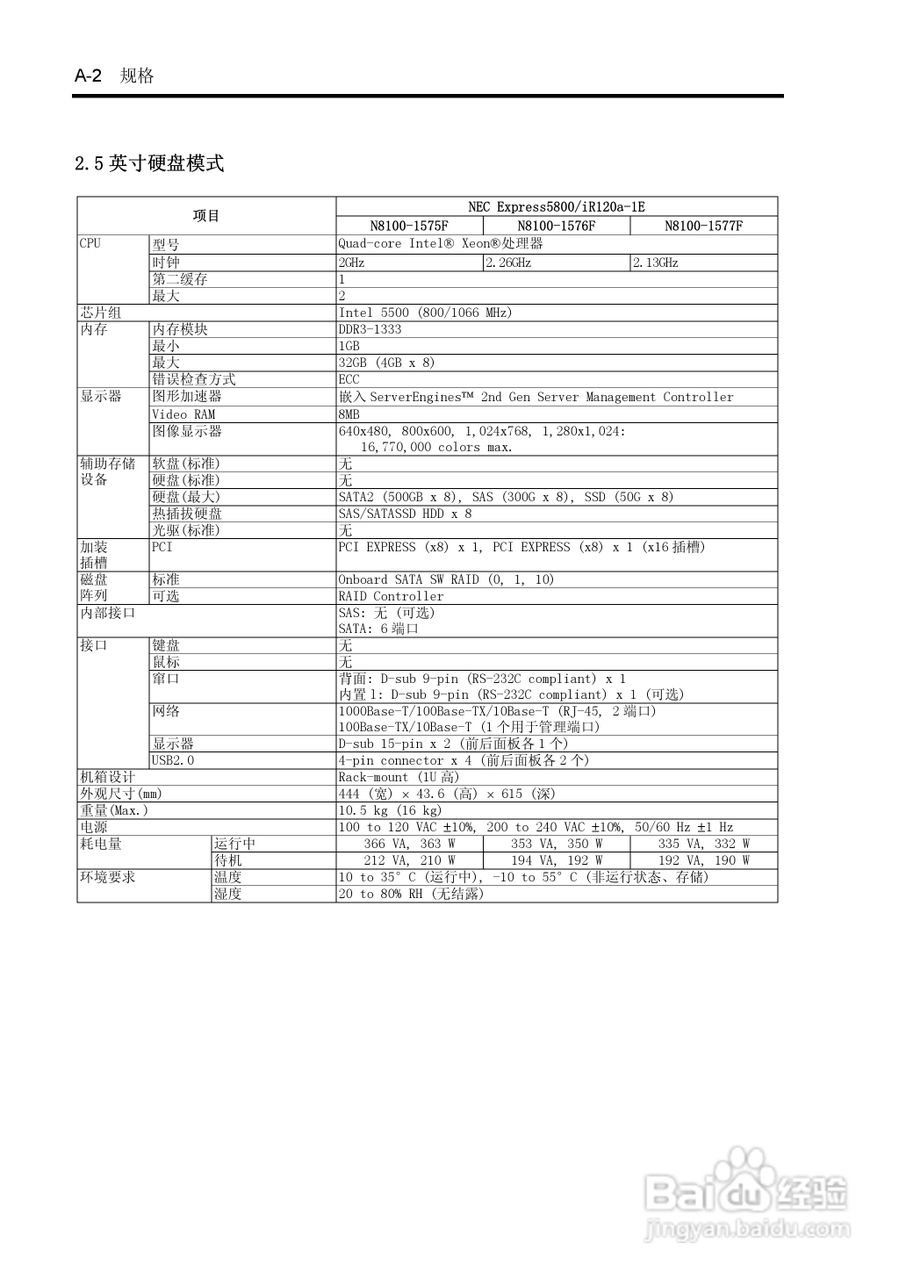NEC N8100-1575F服务器用户手册:[37]
