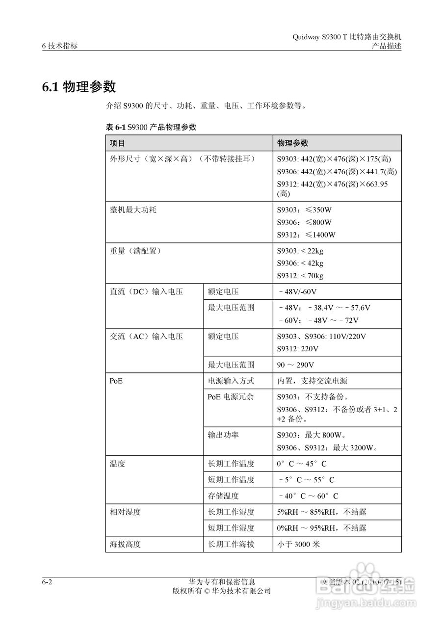 华为 Quidway S9300 T 比特路由交换机V100R003C00说:[10]