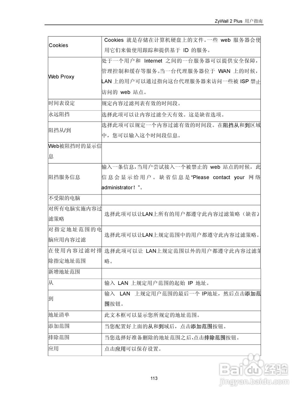 ZyXEL ZyWALL 2 Plus网络安全设备用户手册:[13]