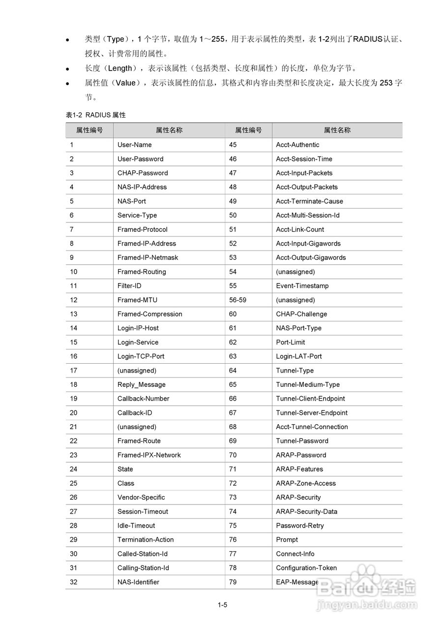 H3C SR6600路由器用户手册:[120]