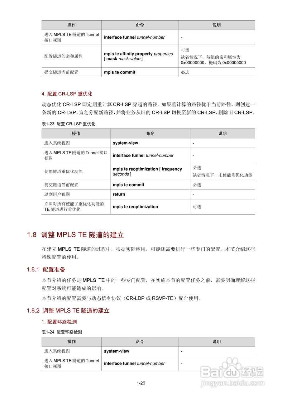 H3C SR6600路由器用户手册:[87]
