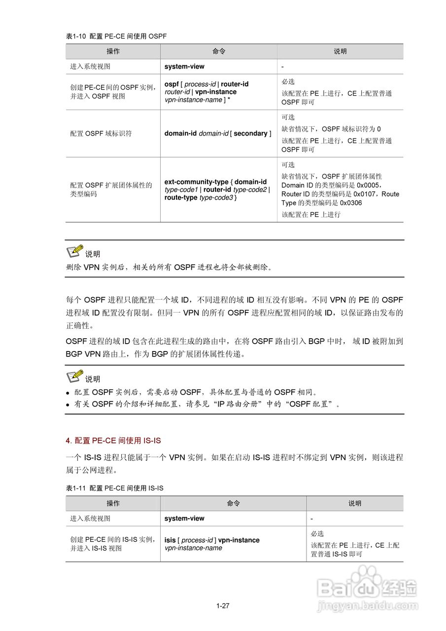 H3C SR6600路由器用户手册:[100]