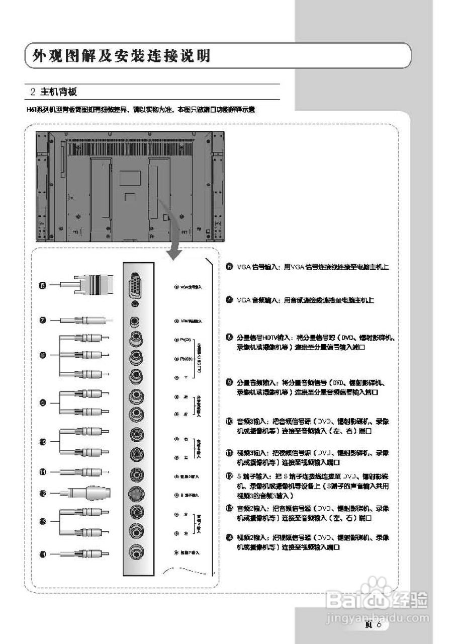 TCL王牌L42H61D液晶彩电使用说明书:[1]