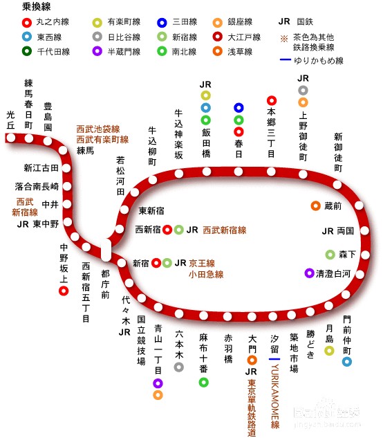 日本自由行-东京地铁攻略：[2]换乘与线路指南