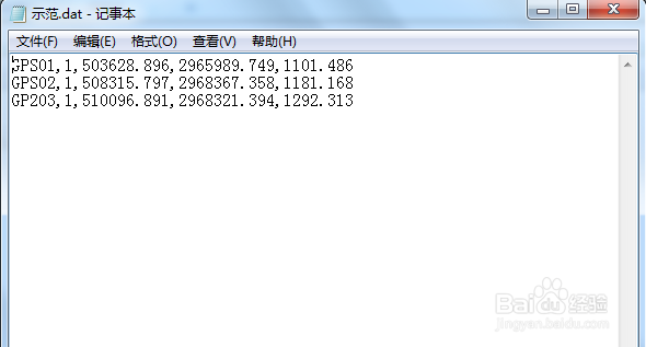如何展绘控制点