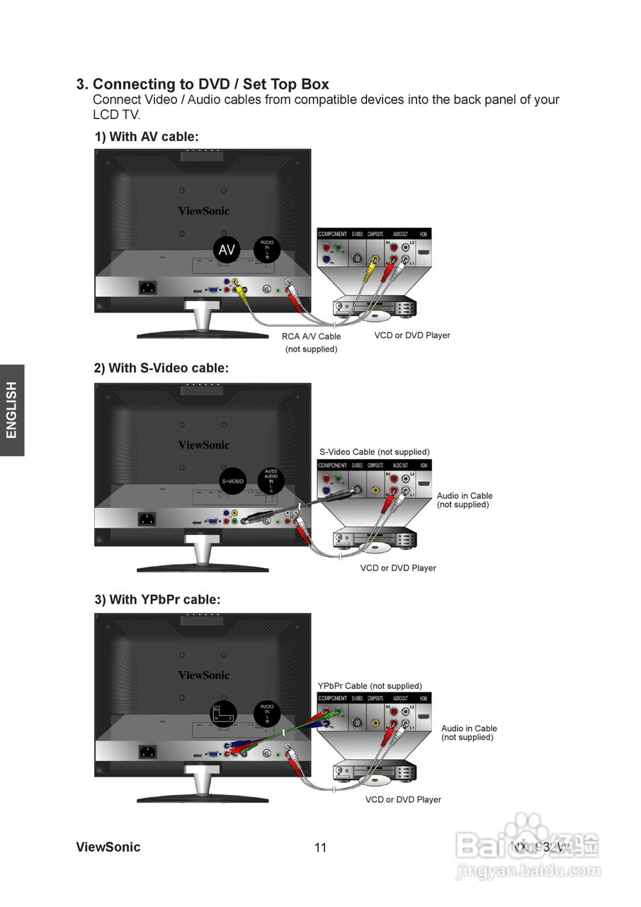 ViewSonic优派NX1932W电视机说明书:[2]