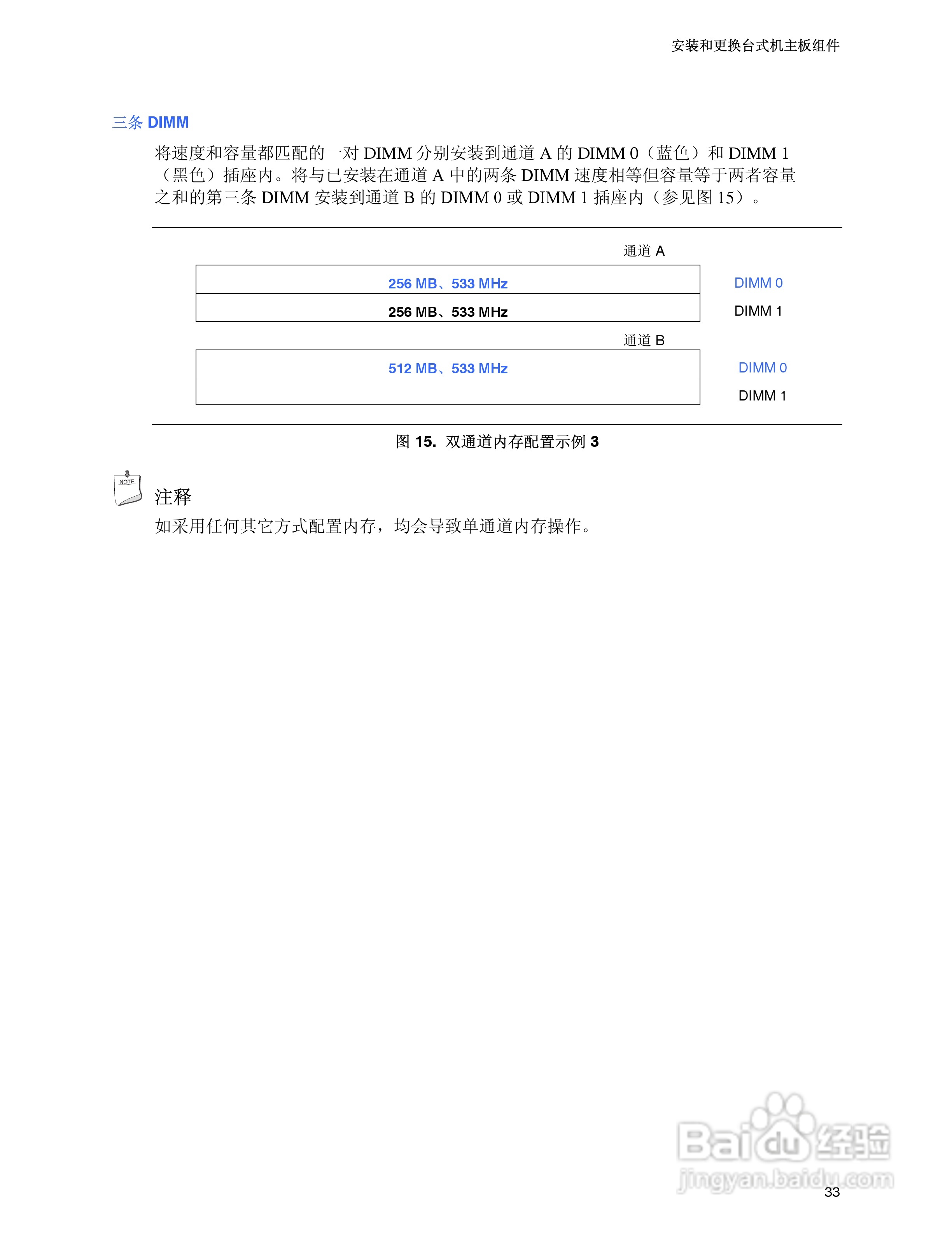 Intel D945PWM主板说明书:[4]